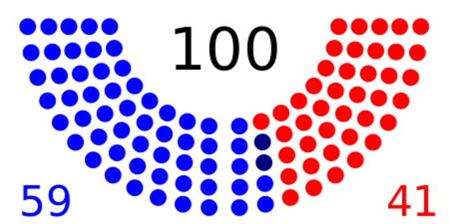 Democratic Party Takes Control Of Both Houses