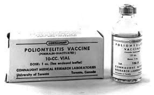 Polio Vaccine (Dr.Jonas Salk)
