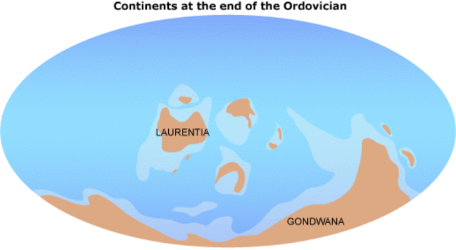 Ordovician