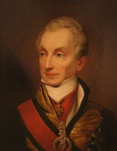 Klemens von Metternich Ideas