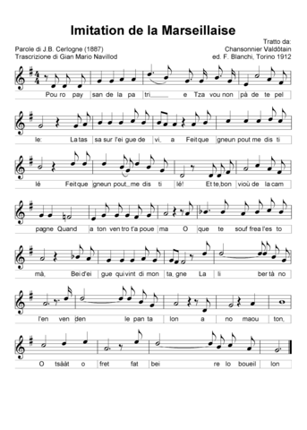 Spread of Nationalism