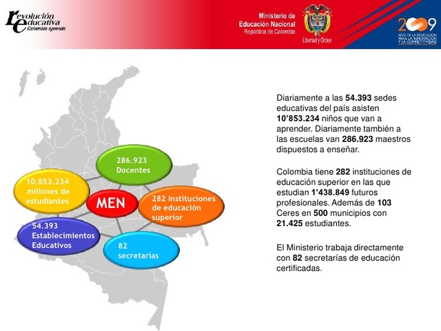 El Ministerio de Educación Nacional lo define como todo material digital que tenga una intención educativa.