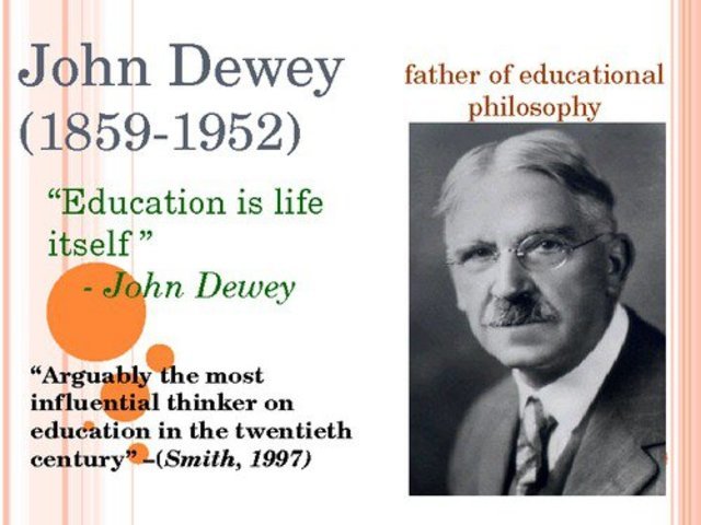 JOHN DEWEY   1900