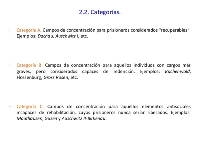 Clasificación de los campos de concentración.