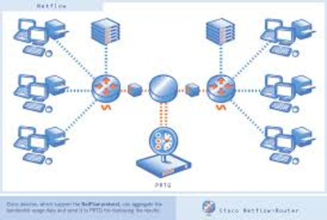 Fundación de CISCO NETWORK
