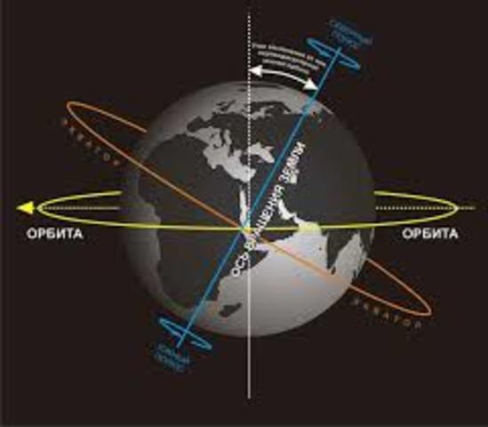 The earth is splintered at the poles