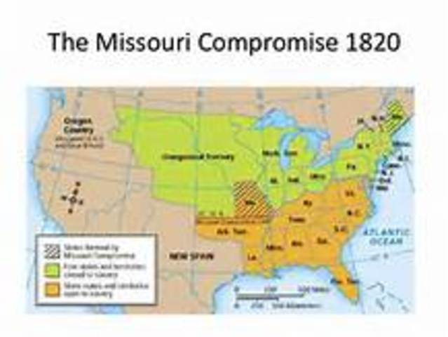Missouri Compromise