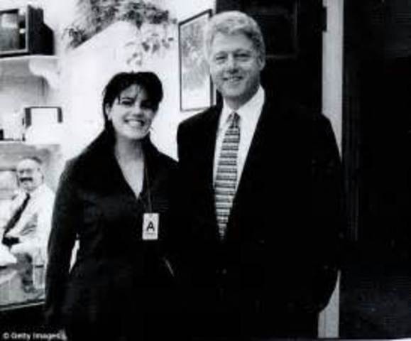 Lewinsky Affair