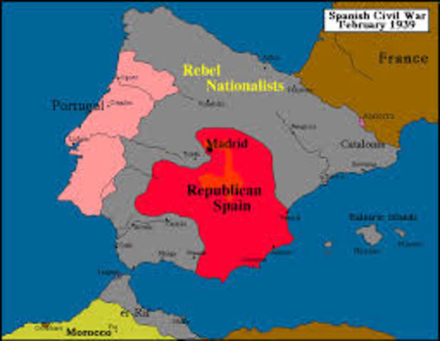 Spanish civil war starts