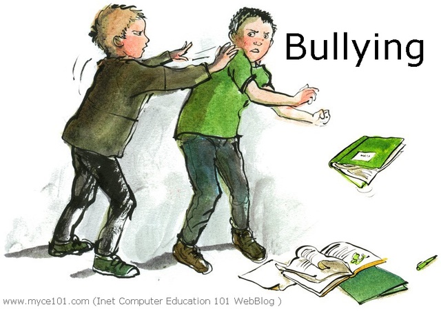 Inicios del Bullying