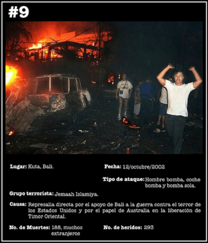 Atentados en Bali