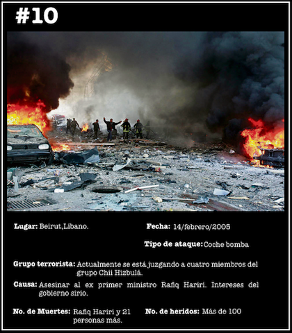 Atentados en Libano