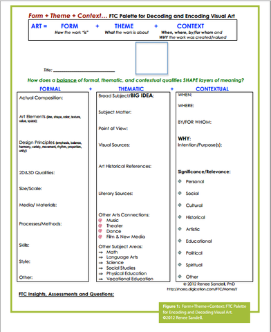 Transforming Creative Processes: FTC Palette