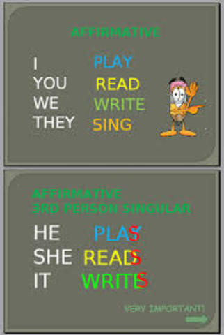 Affirmative Sentences