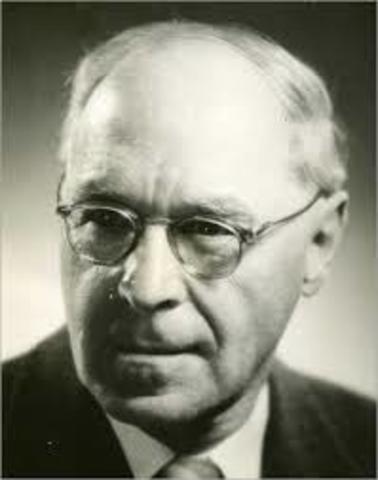 La creación de la Psicofísica s. XIX