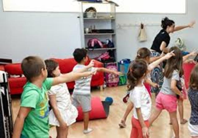 La TRIADA se ve reflejada en la danza como una excusa perfecta para la recreación de la infancia