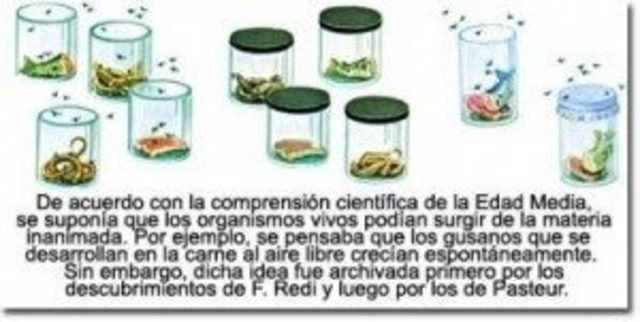 Teoria de las biogenesis