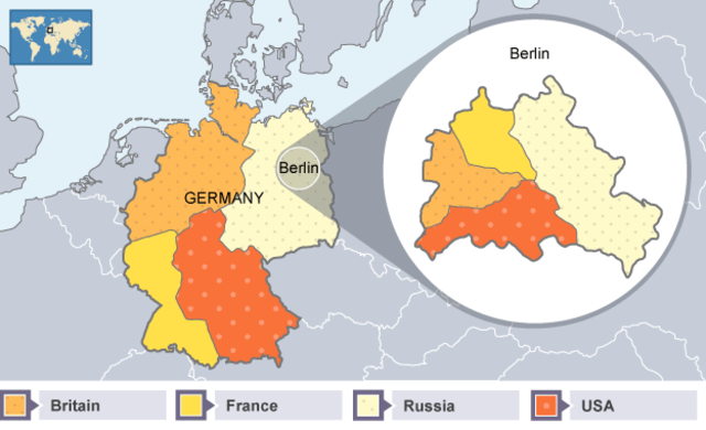 Division of Germany