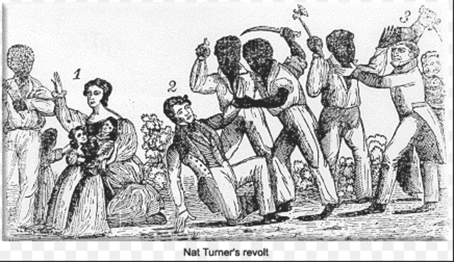 Nat Turner Rebellion