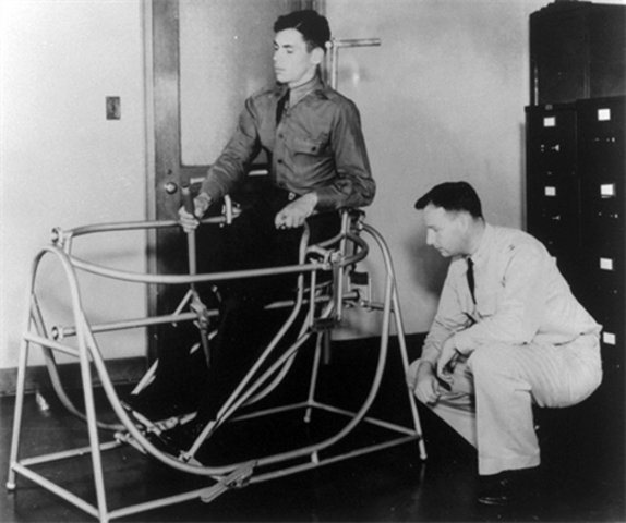 Training of Professional Personnel Act of 1959