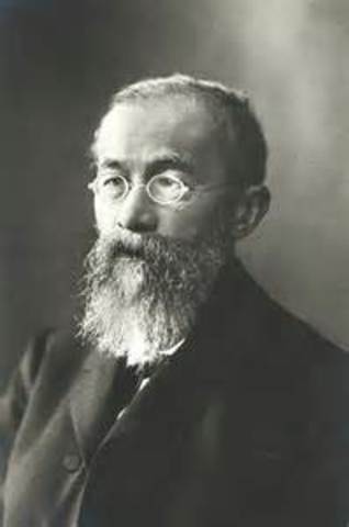 WILHELM WUNDT