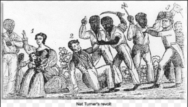 Nat Turner’s Rebellion