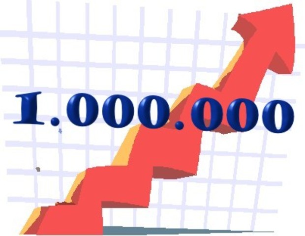 1.000.000