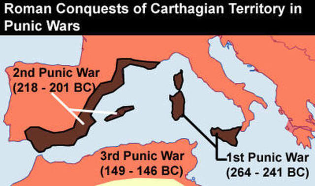 The Third Punic War