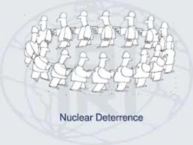 Nuclear Deterrent