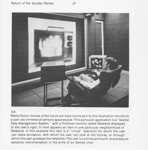 1976 Desarrollo de interfaces gráficas y de la hipermedialidad