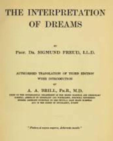 Importance of Dreams