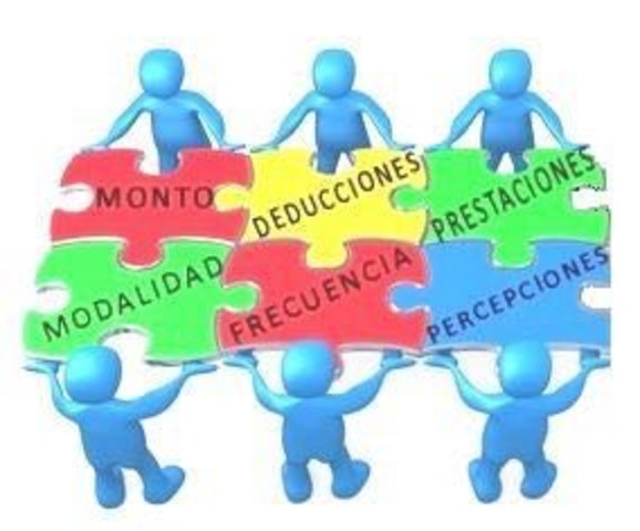 El poder legislativo marca el deber de los arrimes de proporcionar a sus trabajadores capacitación y a días tramonto.