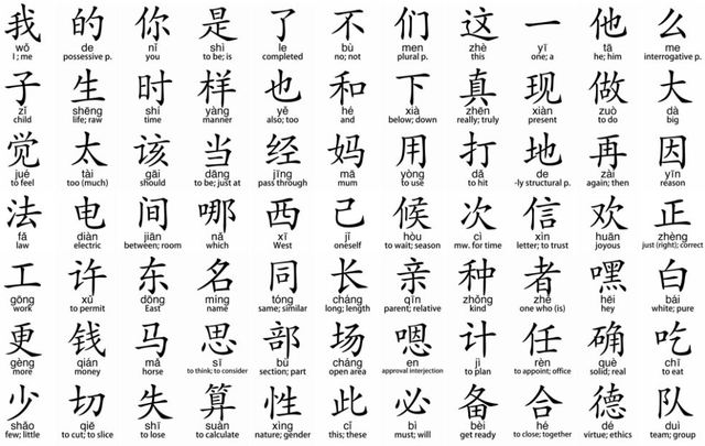 Chinese writing