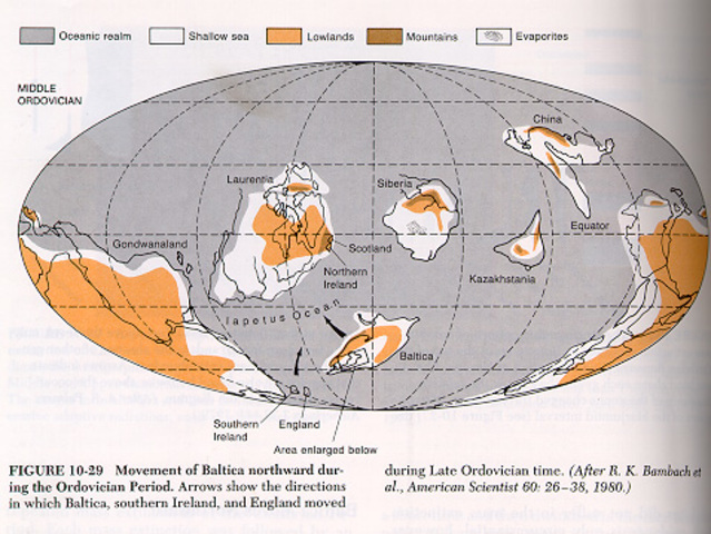 Ordovician Continents