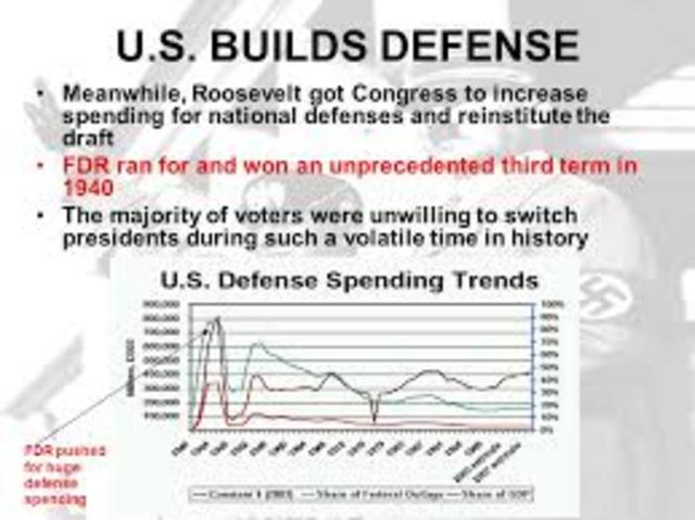 Roosevelt Increases Defense Spending