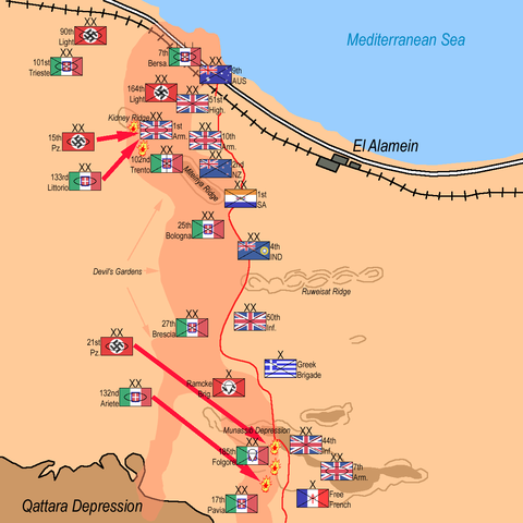 Batalla de El Alamein