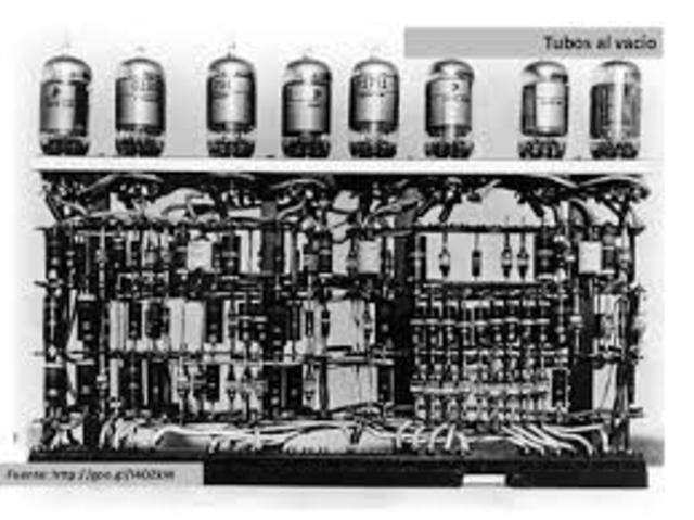 Historia del computador.