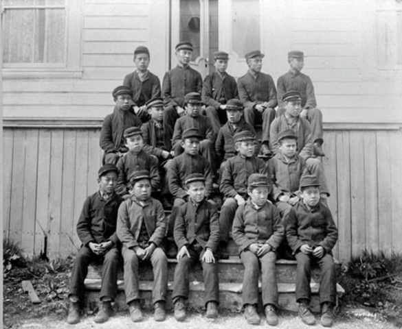 1960's Residential Schools