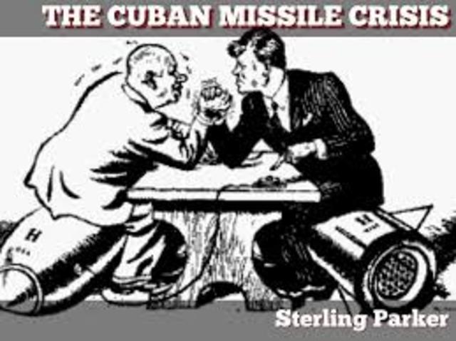 Cuban Missile Crisis
