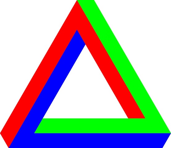 Propiedad Triangular