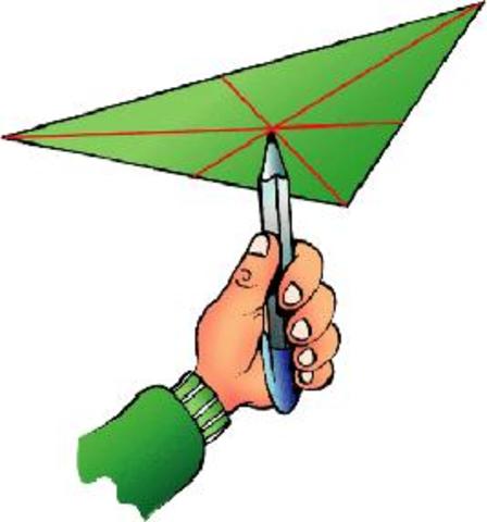 Puntos Notables del Triángulo