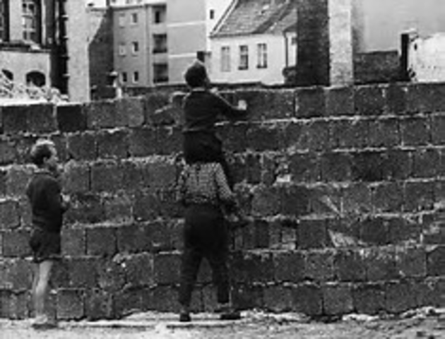 Berlin Wall Built