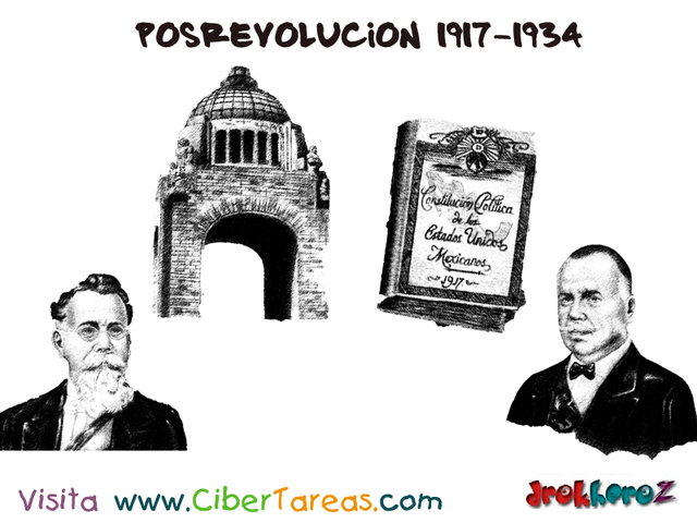Reformas en el periodo posrevolucionario que abarca de 1917 hasta 1970