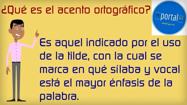 Ubicación del acento en las palabras