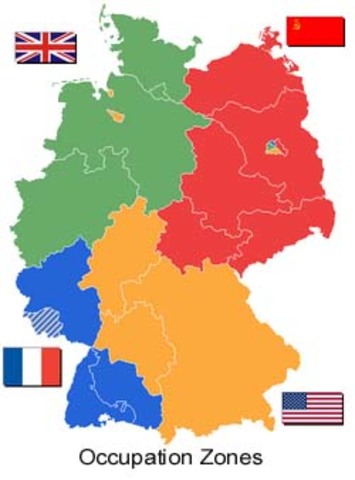 Devision of Germany