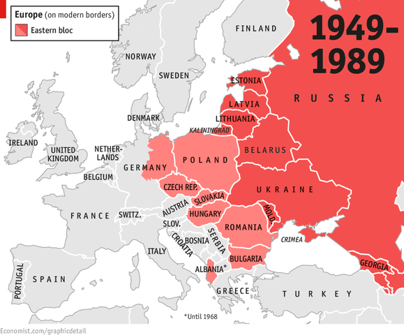 The Soviet Occupation of Eastern Europe