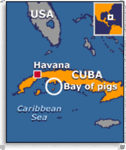 Bay of Pigs
