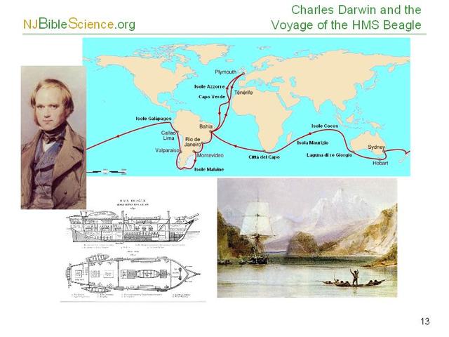 The Voyage of the HMS Beagle