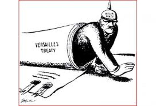 Germany's Violation of the Treaty of Versailles (1933-1938)
