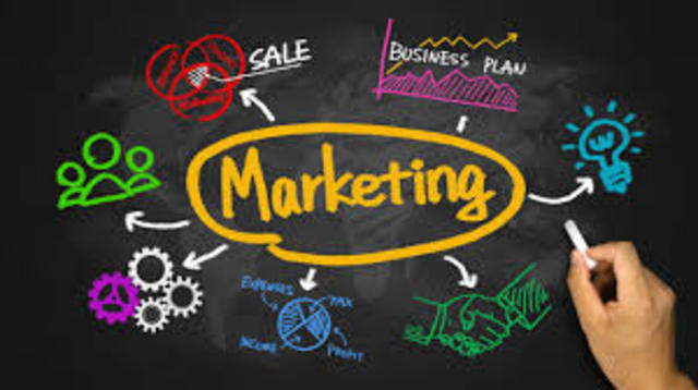 Marketing plan